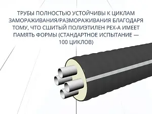 Труба ТВЭЛ-ЭКОПЭКС-4, PE-RT II, 8 бар 2х25х3,5+2х20х2,8/110 мм (бухта 20 м) 5