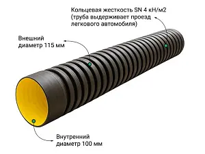 Труба ATL Pe SN4  115/100 6м с раструбом с упл. кольцом 1