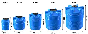 Вертикальная накопительная емкость V-100 (Синий) 3