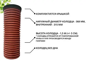К-т для дрен.колодца: труба 368 h=1500мм/крышка черн.-1шт/адаптер d110=2шт 2
