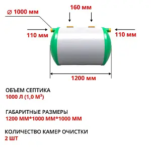 Септик Гринсток 1,0 2