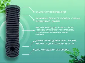 Дренажный колодец d400 h5500 с черной крышкой (отводы 160 мм) 1