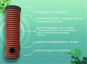 Дренажный колодец d368 h2000 с зеленой крышкой (отводы 160 мм) 1