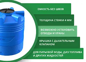 Вертикальная накопительная емкость V-500 (Синий) 2