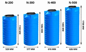 Вертикальная емкость N-300 (синий) 5