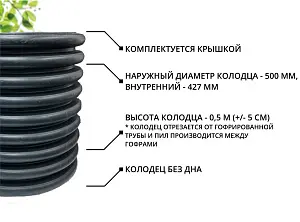 К-т для дрен.колодца: труба 500 h=500мм/крышка черн.-1шт/адаптер d110=2шт 2