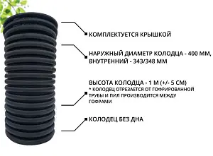 К-т для дрен.колодца: труба 400 h=1000мм/крышка черн.-1шт/адаптер d110=2шт 2