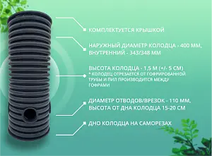 Дренажный колодец d400 h1500 с черной крышкой (с тремя отводами и заглушкой 110 мм) 2