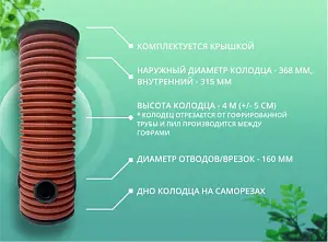 Дренажный колодец d368 h4000 с зеленой крышкой (отводы 160 мм) 1