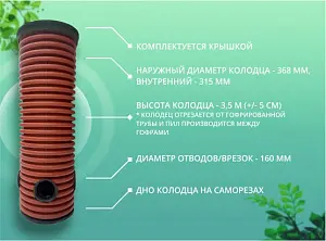 Дренажный колодец d368 h3500 с зеленой крышкой (отводы 160 мм) 1