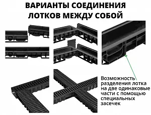 Комплект: Лоток Европартнер 100 мм с чугунными решетками "Ромбы" 1 метр 5
