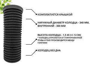 К-т для дрен.колодца: труба 340 h=1500мм/крышка черн.-1шт/адаптер d110=2шт 1