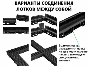 Комплект: Лоток Европартнер 80 мм с пластиковыми решетками черными "Ромбы" 1 метр 4
