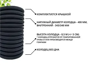 К-т для дрен.колодца: труба 400 h=500мм/крышка черн.-1шт/адаптер d110=2шт 2