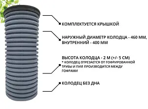 К-т для дрен.колодца: труба 460 h=2000мм/крышка черн.-1шт/адаптер d110=2шт 1