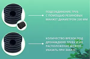 Дренажный колодец d340 h5000 с зеленой крышкой (отводы 200 мм) 3