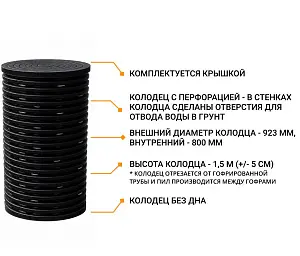 К-т для дрен.колодца с перф: труба 923 h=1500мм/крышка черн.-1шт/перфорация 3