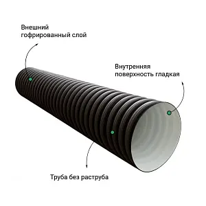 Труба БЕЗ РАСТРУБА SN8 500/427 6м гофрированная 2
