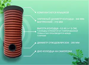 Дренажный колодец d368 h 500 с зеленой крышкой (отводы 200 мм) 1