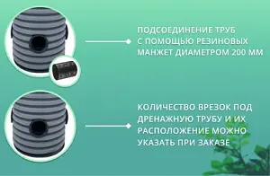 Дренажный колодец d460 h1500 с зеленой крышкой (отводы 200 мм) 3