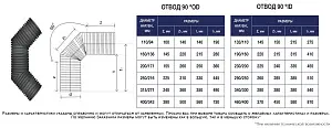 Отвод 400/343 на 90 град. 2