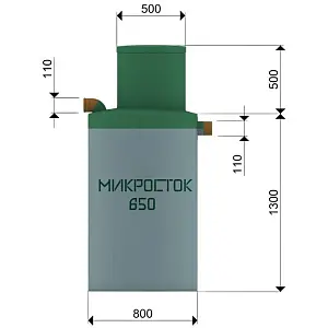 Септик Микросток 650 1