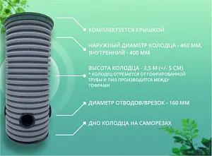 Дренажный колодец d460 h3500 с зеленой крышкой (отводы 160 мм) 1