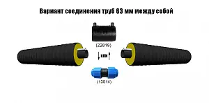 ТВЭЛ-ПЭКС  ПЭ 100 SDR 17  63х3,8/140 с кабель каналом 3