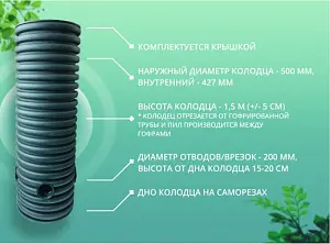 Дренажный колодец d500 h1500 с крышкой (отводы 200 мм) 2