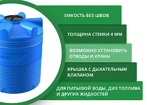 Вертикальная накопительная емкость V-1000 (Синий) 2