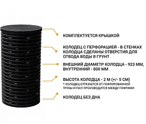 К-т для дрен.колодца с перф: труба 923 h=2000мм/крышка черн.-1шт/перфорация 3