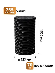 К-т для дрен.колодца с перф: труба 923 h=1500мм/крышка черн.-1шт/перфорация 2