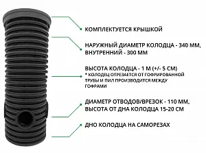 Дренажный колодец d340 h1000 с черной крышкой (с тремя отводами и заглушкой 110 мм) 1