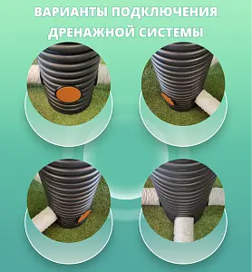 Дренажный колодец d340 h 500 с черной крышкой (с тремя отводами и заглушкой 110 мм) 4
