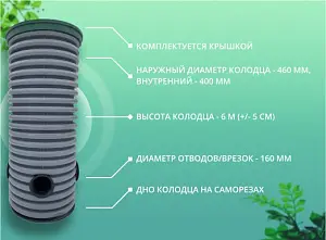 Дренажный колодец d460 h6000 с зеленой крышкой (отводы 160 мм) 1