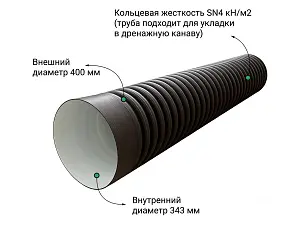 Труба гофрированная (SN4) 400/343 6м с раструбом 1