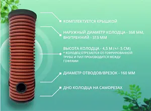 Дренажный колодец d368 h4500 с зеленой крышкой (отводы 160 мм) 1
