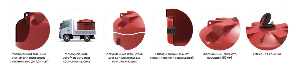 Пластиковая емкость ЭкоПром КАС 6000 TR (Красный) 4