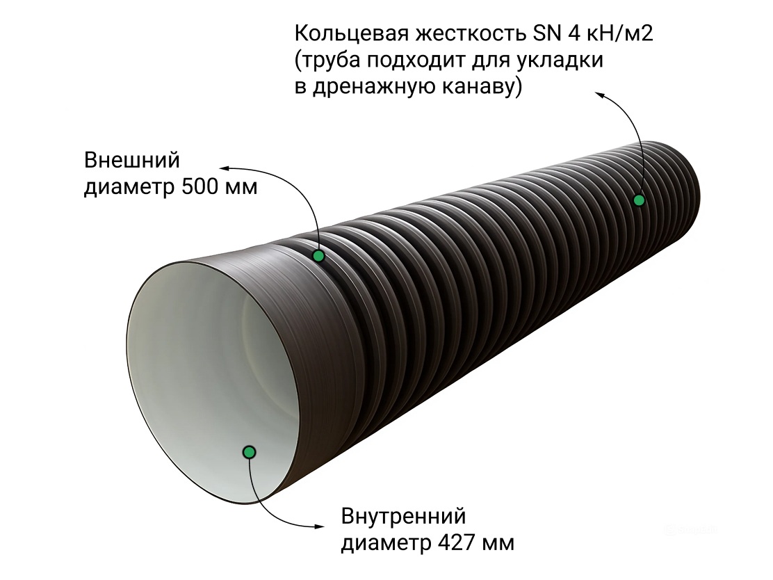Труба гофрированная (SN4) 500/427 6м с раструбом 0