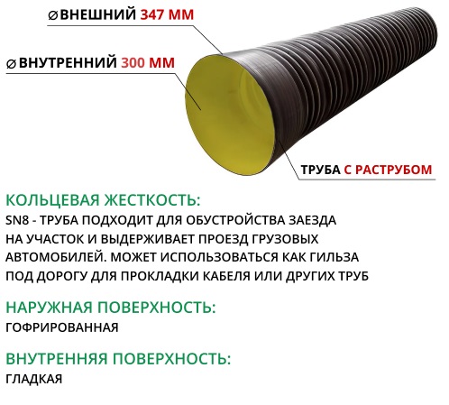 Труба ATL Pe SN8  347/300 6м с раструбом с упл. кольцом 1