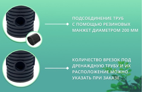 Дренажный колодец d340 h6000 с зеленой крышкой (отводы 200 мм) 3