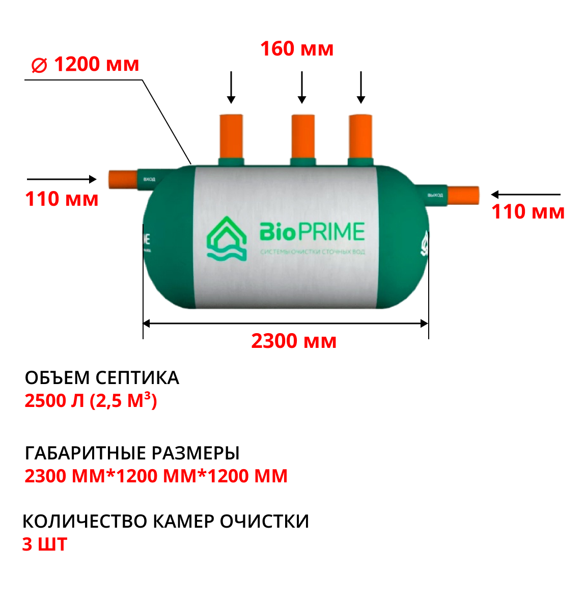 Септик Bioprime Trio 2,5 1