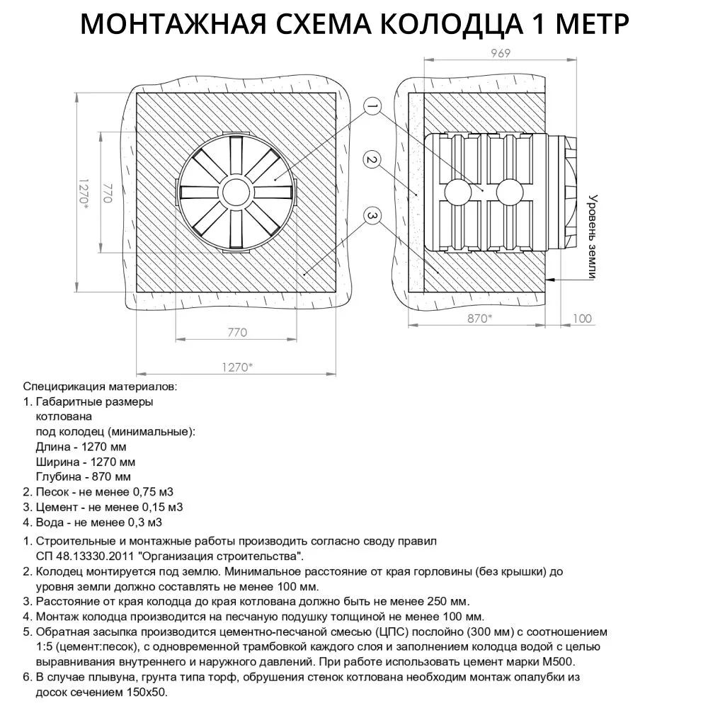 Цельнолитой колодец Мультпласт 1,0 м с крышкой 1