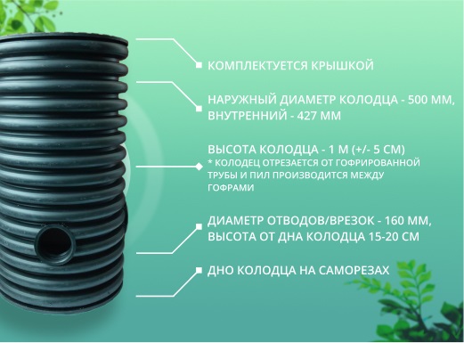 Дренажный колодец d500 h1000 с черной крышкой (отводы 160 мм) 1