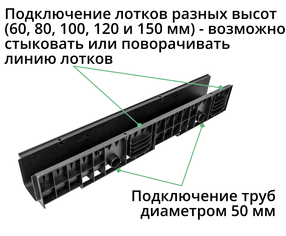 Комплект: Лоток Европартнер 150 мм с пластиковыми решетками коричневыми "Ромбы" 1 метр 2