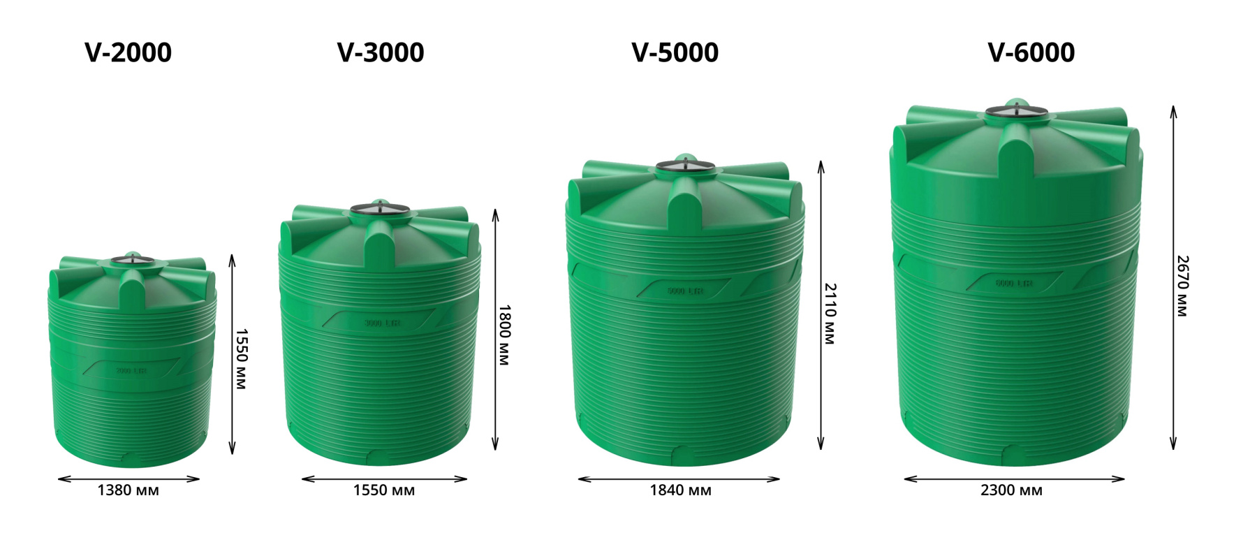 Вертикальная накопительная емкость V-1000 (Зеленый) 4