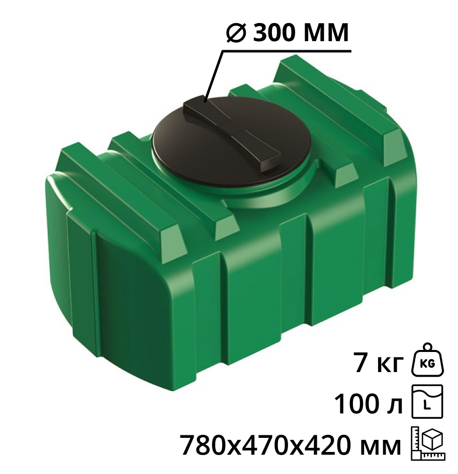 Пластиковая прямоугольная емкость R-100 (Зеленый) 1