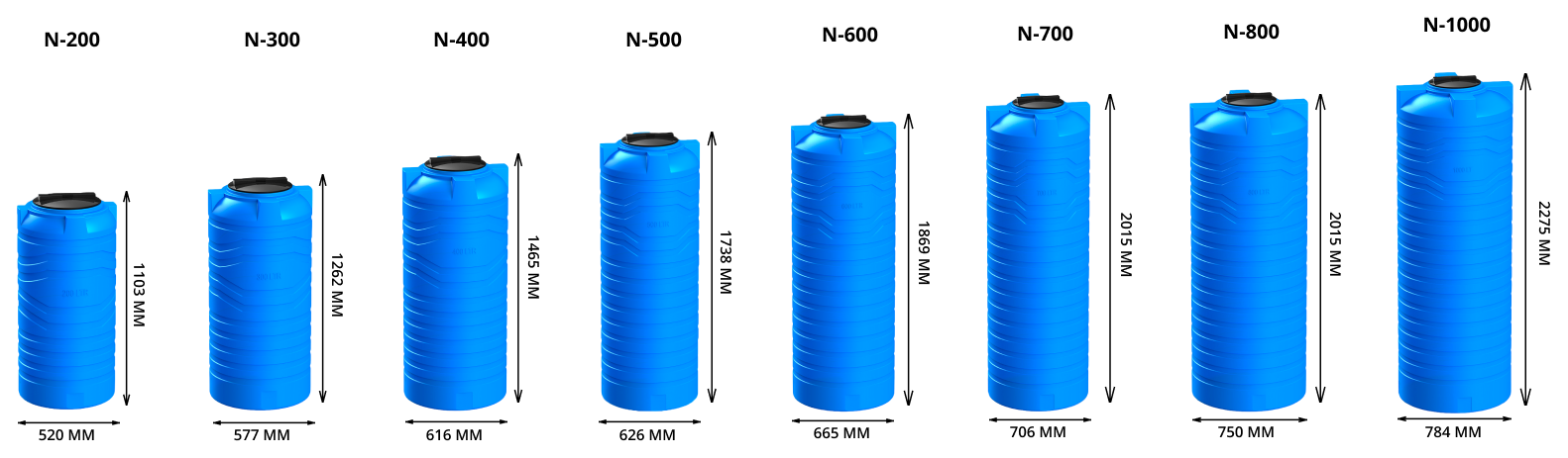 Вертикальная емкость N-1000 (синий) 4
