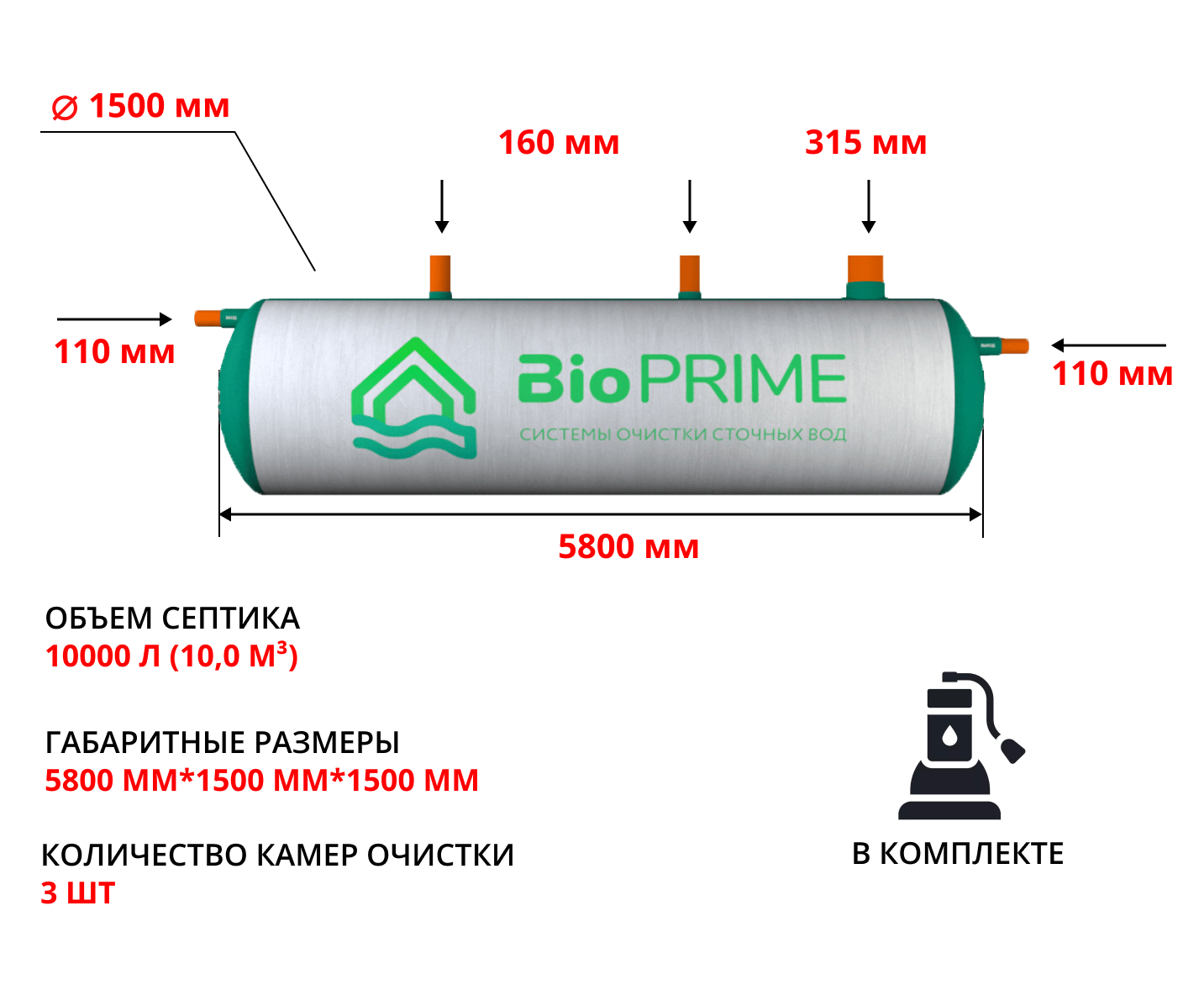 Септик Bioprime Trio 10,0 PR (с дренажным насосом) 1