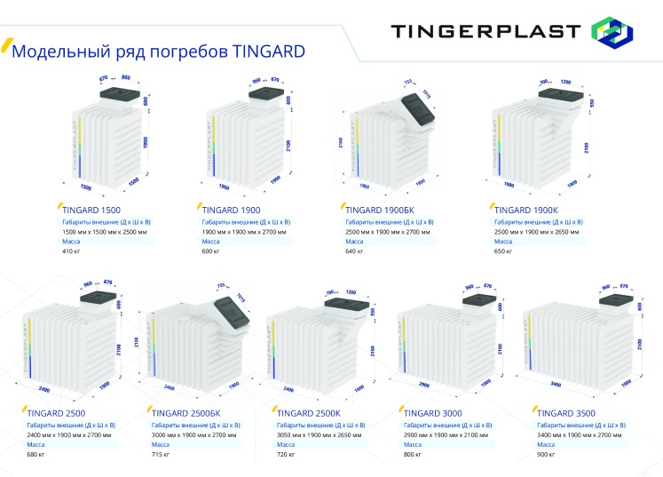 Погреб Tingard T 1900-БК 35